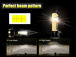pl-s29-60w-golden-key-h7-led-headlight-sml-3.jpg